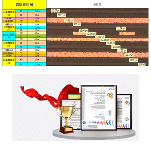 精湛的工藝能力，滿足POS機(jī)的制板要求